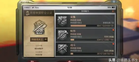 【必看攻略】顶级斧头】玩法秘籍】明日之后斧头最高等级全解锁条件及实用技巧揭秘