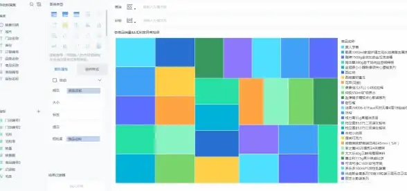 数据库管理|字段修改 如何调整数据库字段大小？数据库字段大小怎么改