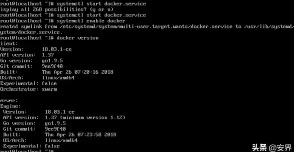 系统管理 服务运维 linux启动服务命令，Linux启动服务命令大全