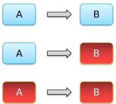 缓存管理 过期机制 Redis缓存超时机制详解，redis缓存过期策略全解析