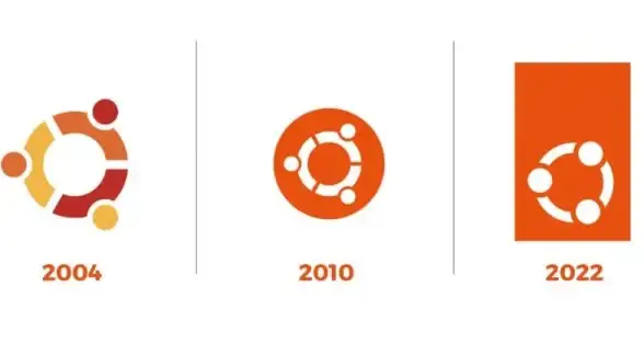 云计算|操作系统 Google 与 Canonical 合作推动 Ubuntu Pro 上线 Google Cloud