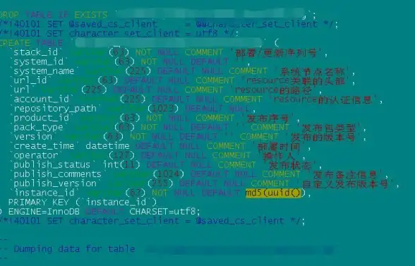 MySQL|函数类型详解：MySQL数据库常用的基本函数类型介绍