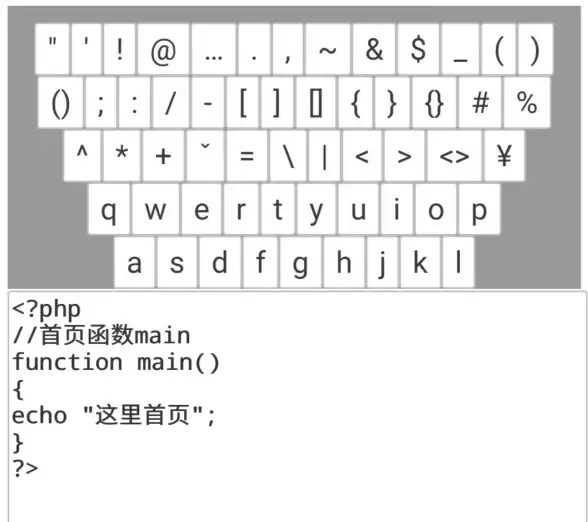 编程学习 移动开发 菜鸟php—菜鸟php app新手入门与实用教程