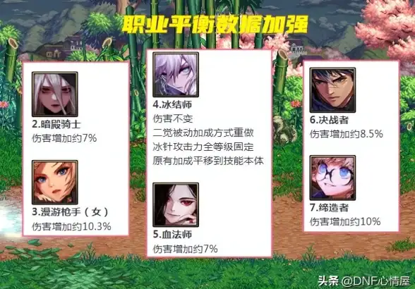 蓝屏修复💻电脑蓝屏000007e故障处理指南，小鱼带你快速解决