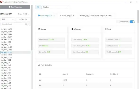Redis管理 集群可视化 Redis集群可视化工具上线，助力高效便捷的Redis集群管理