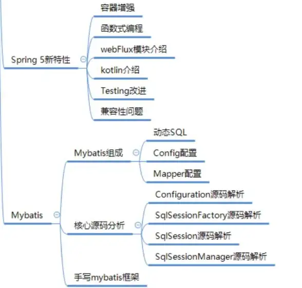Redis优化 性能调优 如何设置和调整Redis连接数以实现最佳性能，redis连接数应如何确定