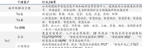 校园互联新动力—加速与安全并重的教育网代理服务器实战应用┃网络技术创新