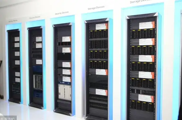 关联Dell硬件更新速递—运维高效秘籍故事汇｜IT运维·最佳实践】全解最新Dell更新提醒，守护硬件无忧