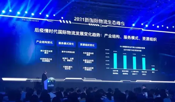 跨境建站新风向｜虚拟主机性能榜单深度解析—电商出海优化指南