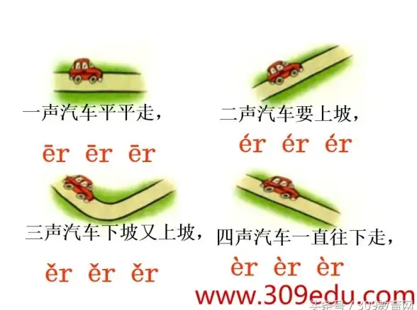 拼音学习 发音技巧 ie怎么读，ie的正确拼音发音方法解析