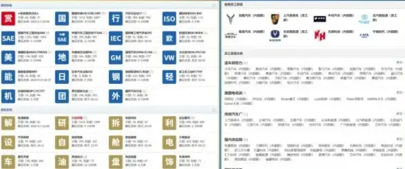 空间推荐｜选对靠谱海外免费主机—实用指南❗稳定服务商挑选秘籍