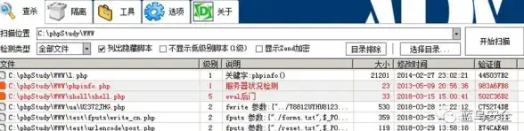 关联技术前沿｜高效防护秘籍｜网络安全】CC代理自动化脚本设置技巧全攻略