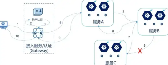 Eclipse 数据库配置文件存放路径详解：Eclipse数据库配置文件具体位置及查找方法