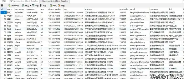 MySQL报错 故障修复：MY-012622 ER_IB_MSG_797 SQLSTATE HY000 错误远程处理方法