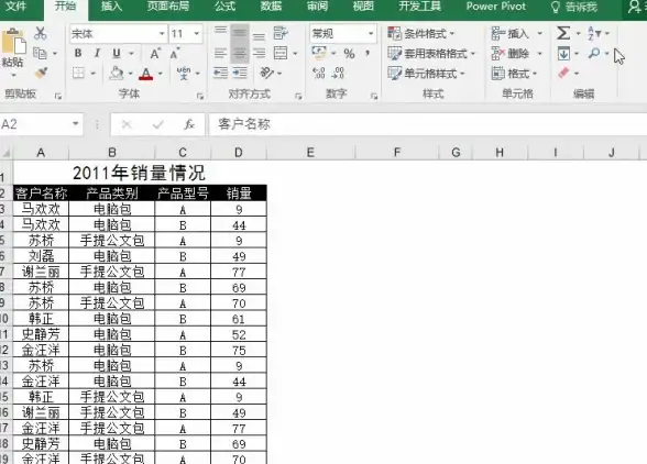 Excel技巧|表格分析 数据透视表如何排序及按月份排序方法详解