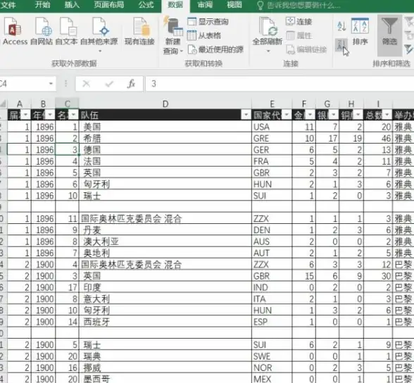 Excel技巧|表格分析 数据透视表如何排序及按月份排序方法详解