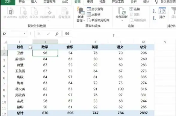 Excel技巧|表格分析 数据透视表如何排序及按月份排序方法详解