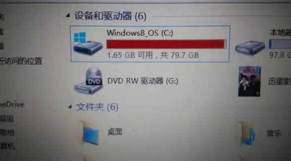 C盘清理 笔记本空间优化 笔记本C盘满了如何快速释放和清理C盘空间