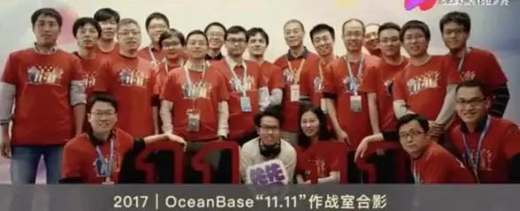 Oracle数据库 表空间管理 轻松调整Oracle数据库表的存储大小