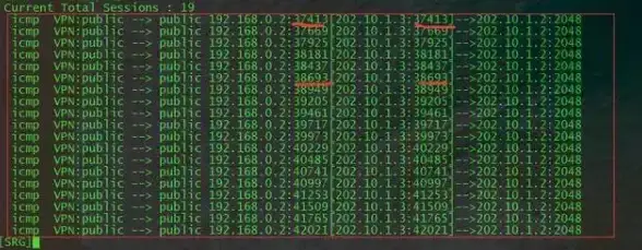 端口管理|安全配置|linux开放端口是否需要开启防火墙？详解Linux系统端口开放与防火墙设置