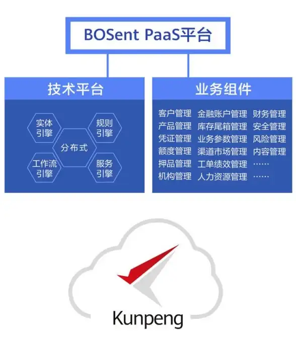闪速提效｜缓存服务器核心用法深度解析！网络运维实用指南】