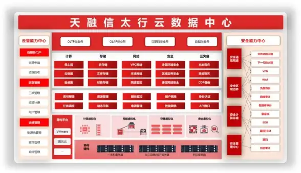 同步·实用指南 P2P传输技巧】vagaa服务器列表一键更新详解【教程推荐】