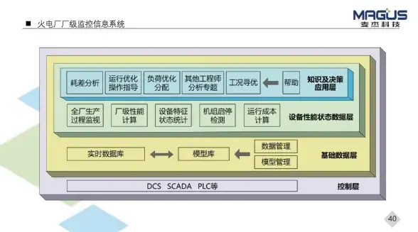 数据管理|高效传输 实时数据库：极速数据处理与零延迟体验，实时数据库核心优势解析