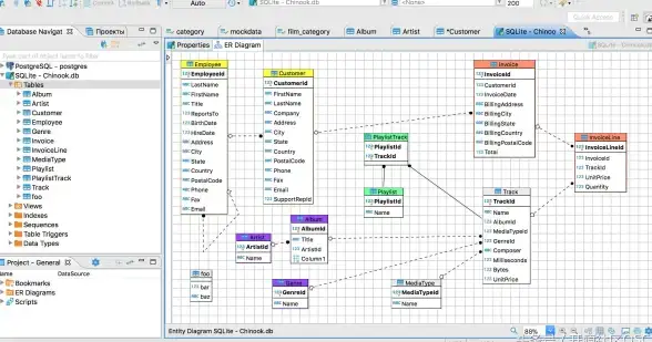 websocket 客服系统 websocket客服项目实现消息实时刷新的有效解决办法