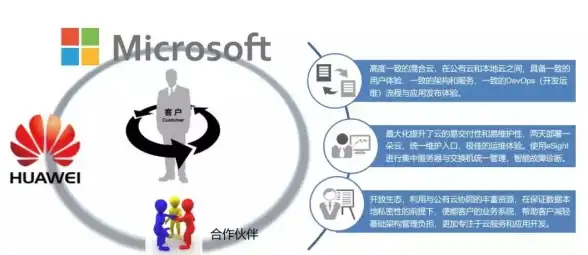 微软 Azure Stack发布推迟：仅限OEM渠道销售