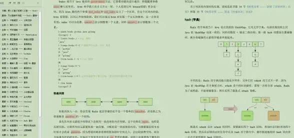 分布式缓存|高性能存储 Redis架构师深度解析原理之谜，redis架构师核心机制