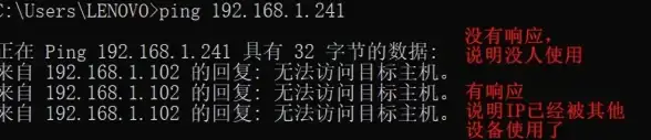 IP查询 网络配置 centos7查看ip地址,CentOS7查IP，轻松搞定