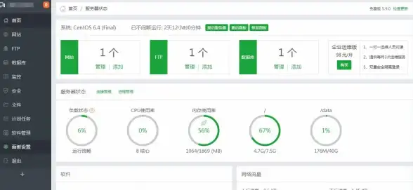 IDC行业,服务器托管-德阳地区挂机宝适用行业全面解读