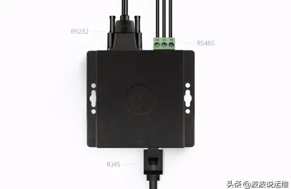 【实用干货】全面提升┃Windows虚拟主机运维核心技能宝典 【实用干货】全面提升┃Windows虚拟主机运维核心技能宝典