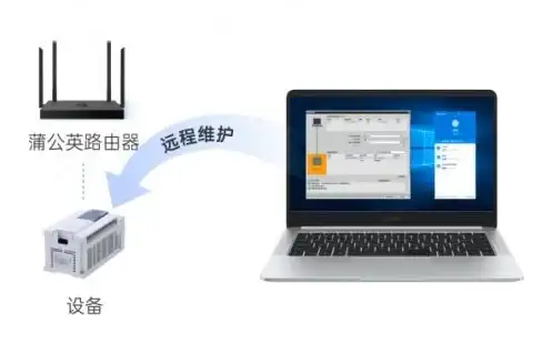 【实用干货】全面提升┃Windows虚拟主机运维核心技能宝典 【实用干货】全面提升┃Windows虚拟主机运维核心技能宝典