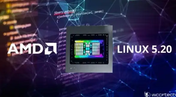 【热门关注】强力推荐:主流免费国产Linux系统及其国产显卡驱动支持一览|国产操作系统精选 【热门关注】强力推荐:主流免费国产Linux系统及其国产显卡驱动支持一览|国产操作系统精选
