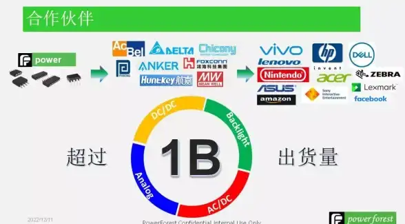 攻略🔥神仙道玄武获取攻略及最快提升等级技巧揭秘