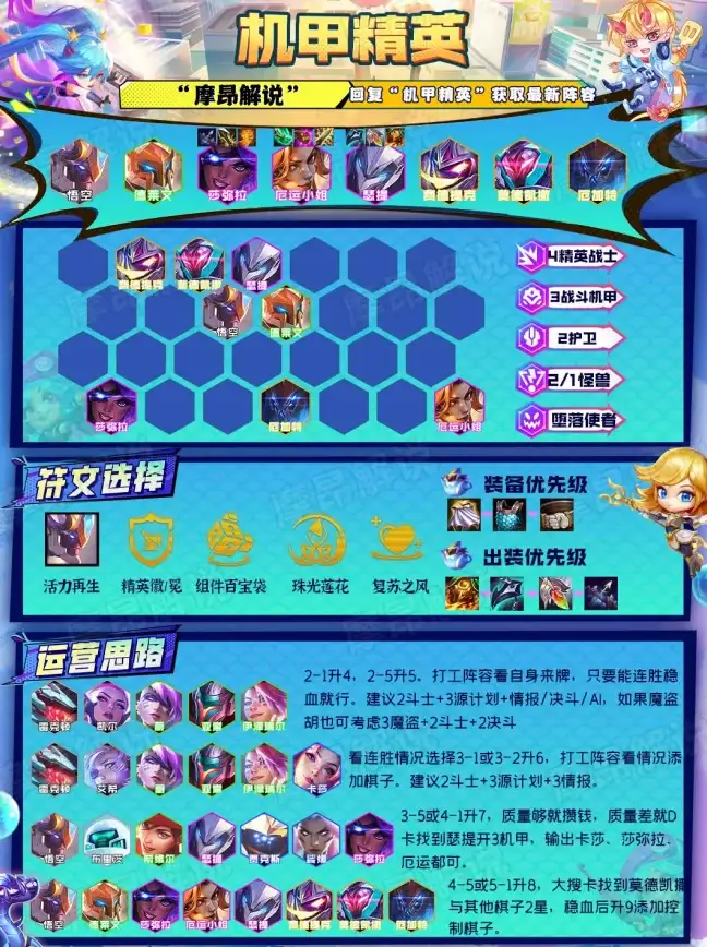 爆火揭秘｜QQ留言刷量黑科技技巧指南｜运营干货精选