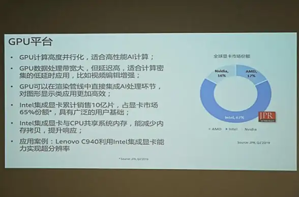 亚马逊|GPU云计算 亚马逊推出全新GPU云计算服务推动高性能计算发展