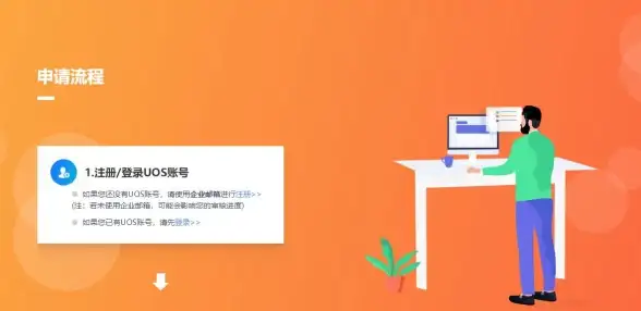 虚拟化 云计算 后浪云环境中运行虚拟机的四个开源工具推荐