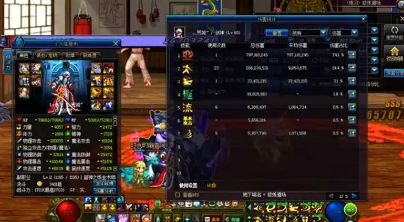 🔥必看揭秘】地下城与勇士：起源全职业二觉装扮细节与搭配技巧精彩解析