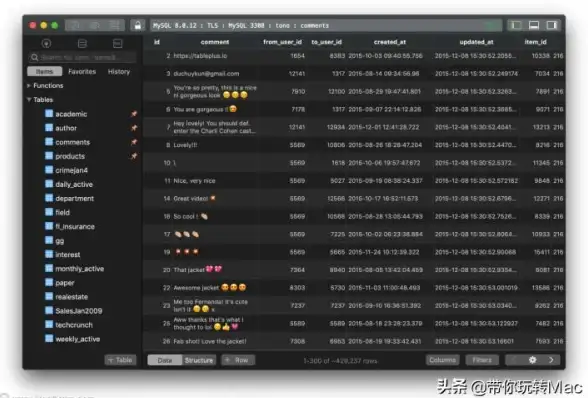 数据库|同步机制|SQL Server复制的核心元素及其工作原理解析