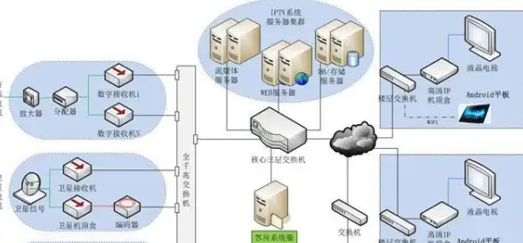 新品安全 高效防护方案｜网络安全速递】一招关闭DMZ主机服务，拒绝安全漏洞！
