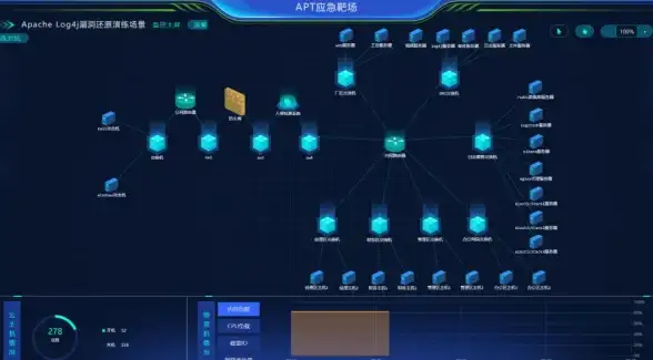 新品安全 高效防护方案｜网络安全速递】一招关闭DMZ主机服务，拒绝安全漏洞！