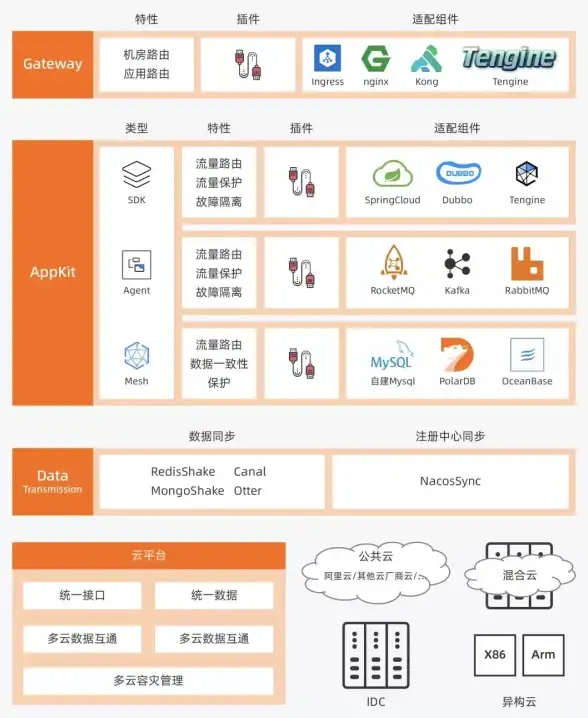 【系统稳定性聚焦】全新探析⚡时间服务器IP切换带来的关键影响【安全运维】