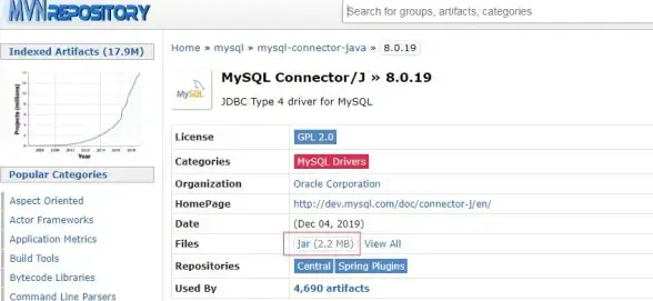 数据库连接 Java开发 mysql驱动jar3.2版本下载与使用详解