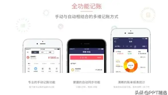 数据安全◆隐私保护◆用户体验｜挖财记账停个性化广告推荐，隐私安全全解析！
