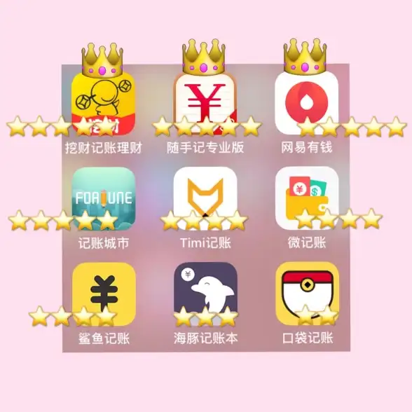 数据安全◆隐私保护◆用户体验｜挖财记账停个性化广告推荐，隐私安全全解析！