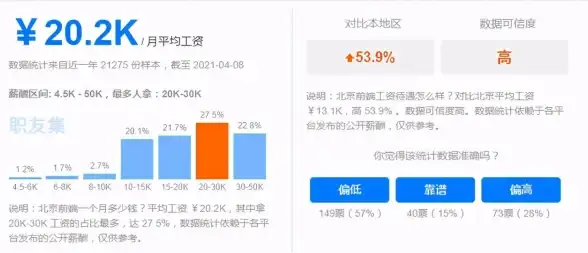 限时关注｜CF专属图标特权来袭！高能揭秘QQ超级会员独享福利【福利解析】