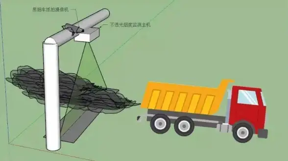 独家攻略｜衣服服务器资源筛选技巧—实用建议放送！行业精选·高效挑选】