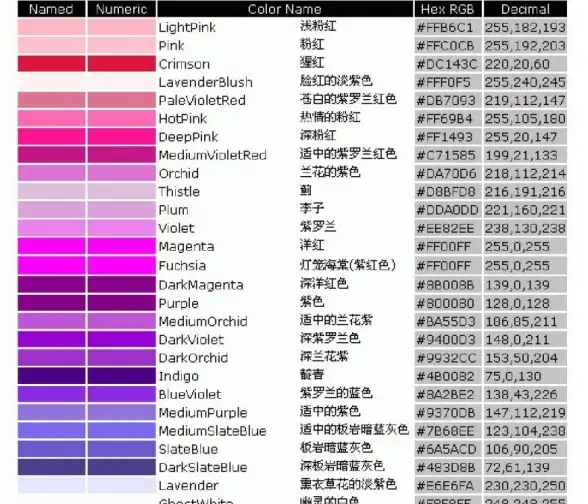 速查宝典 云服务器上传慢？专家支招高效提速 云计算实用指南】